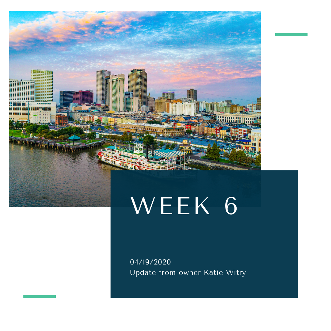 Weekly Real Estate Recap 4.19.2020